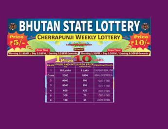 cherrapunji lottery result|Old Result.